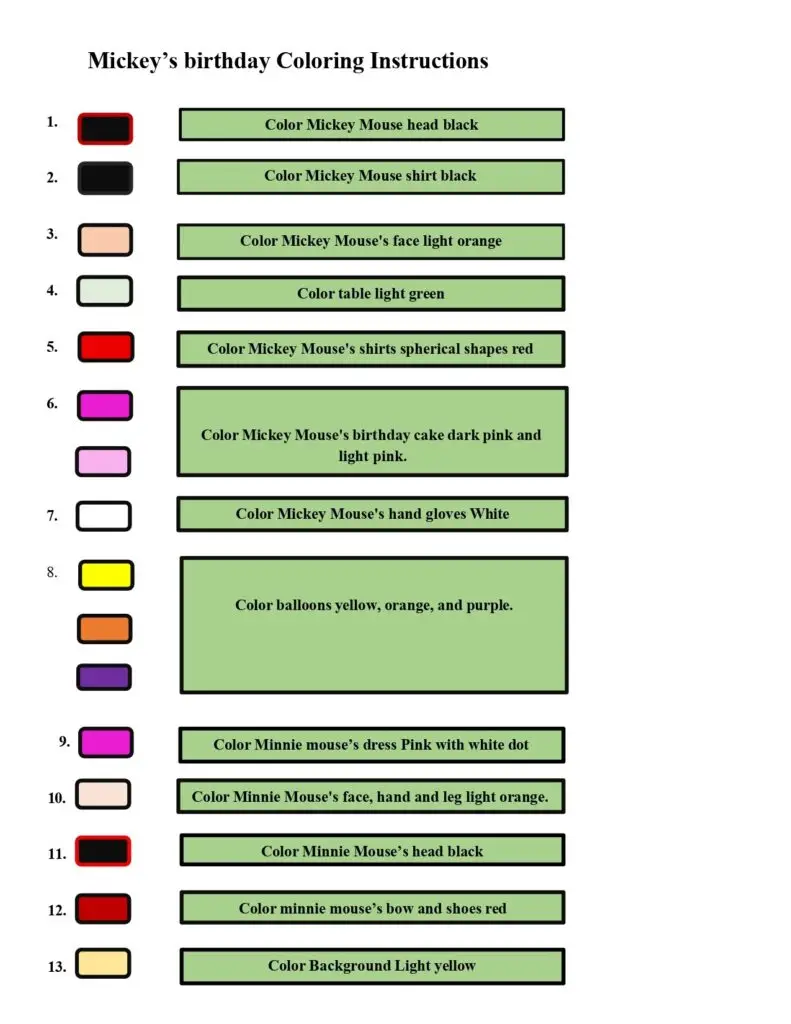 On this page, there are coloring instructions for Mickey's birthday.
