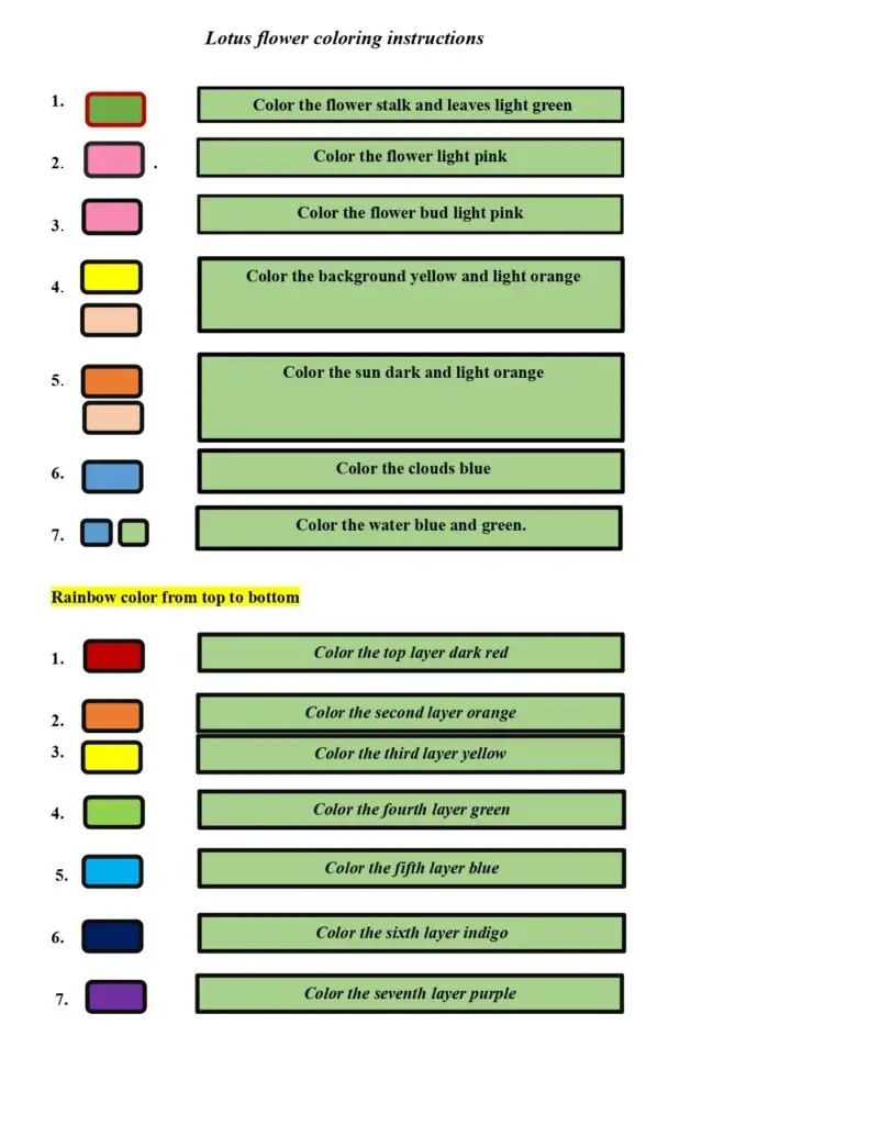 On this page, there are coloring instructions for lotus flowers.